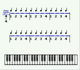 Image n° 4 - screenshots  : Miracle Piano Teaching System, The