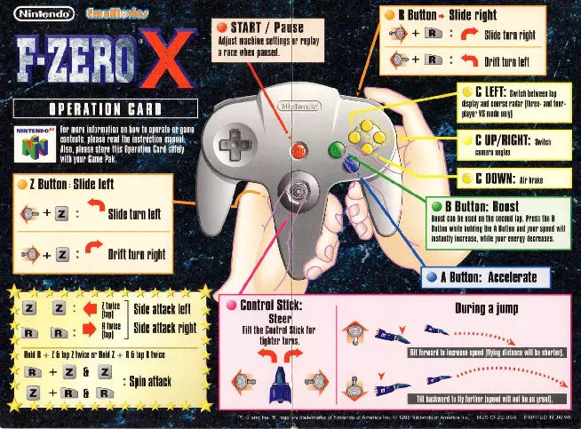como el desayuno obra maestra Variante F-Zero X (1998) - Descargar ROM Nintendo 64 - Emurom.net
