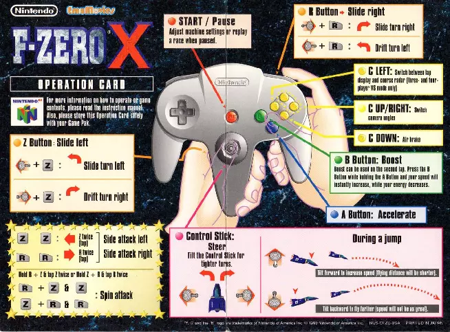 manual for F-Zero X