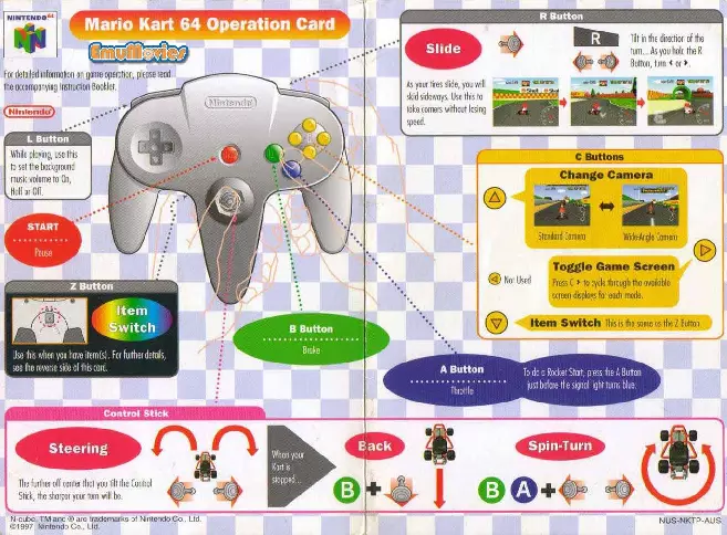 manual for Mario Kart 64