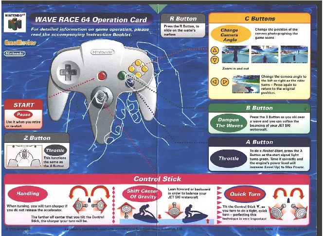 manual for Wave Race 64 Shindou Edition