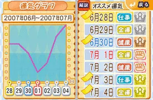 Image n° 5 - screenshots : Uranai Demo Shite Miyouka DS Image n° 5 - screenshots : Uranai Demo Shite Miyouka DS
