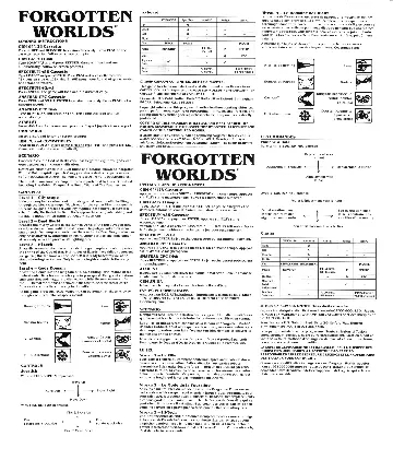 manual for Forgotten Worlds