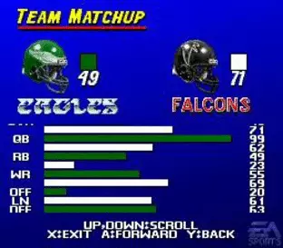 Image n° 9 - screenshots : Madden NFL '95 Image n° 9 - screenshots : Madden NFL '95